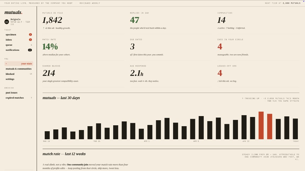 dating-web